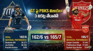 GT vs PBKS match result 2026 Punjab Kings win by 3 wickets score 165/7 vs 162/6